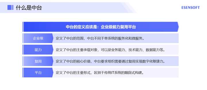 中臺和微服務(wù)有什么區(qū)別？看阿里官方回應(yīng)，我找到了答案