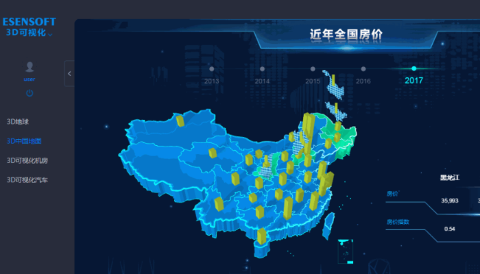 BI工具和報(bào)表工具選擇哪個(gè)好？